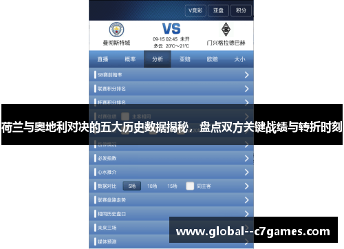 荷兰与奥地利对决的五大历史数据揭秘,盘点双方关键战绩与转折时刻 荷兰与奥地利对决的五大历史数据揭秘,盘点双方关键战绩与转折时刻