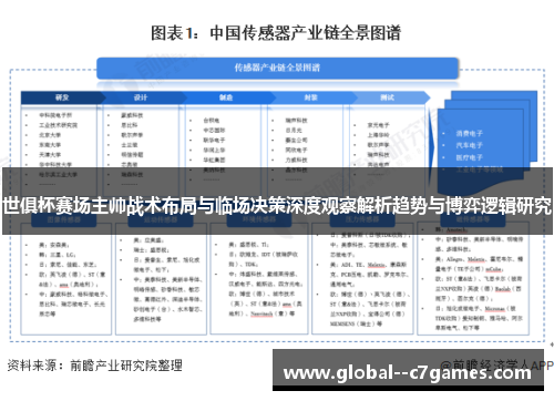世俱杯赛场主帅战术布局与临场决策深度观察解析趋势与博弈逻辑研究 世俱杯赛场主帅战术布局与临场决策深度观察解析趋势与博弈逻辑研究