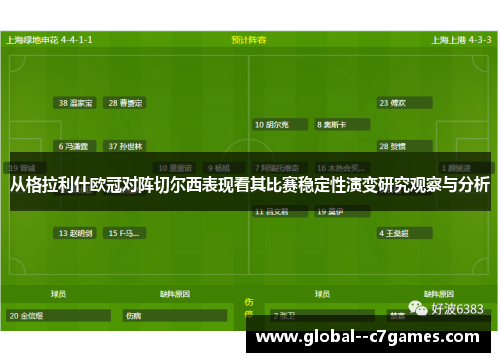 从格拉利什欧冠对阵切尔西表现看其比赛稳定性演变研究观察与分析 从格拉利什欧冠对阵切尔西表现看其比赛稳定性演变研究观察与分析