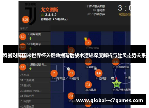 科曼对阵国米世界杯关键数据背后战术逻辑深度解析与胜负走势关系