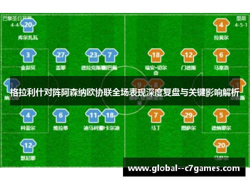 格拉利什对阵阿森纳欧协联全场表现深度复盘与关键影响解析
