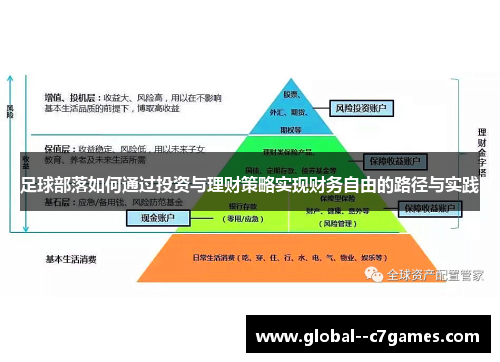 足球部落如何通过投资与理财策略实现财务自由的路径与实践