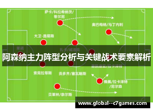 阿森纳主力阵型分析与关键战术要素解析